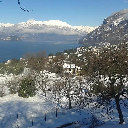 Finestra Sul * Lierna